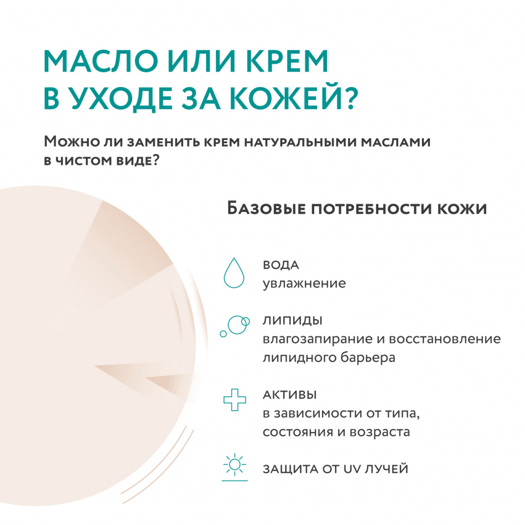 Чtolhelчшe odliцa: mamaslo lili krem?