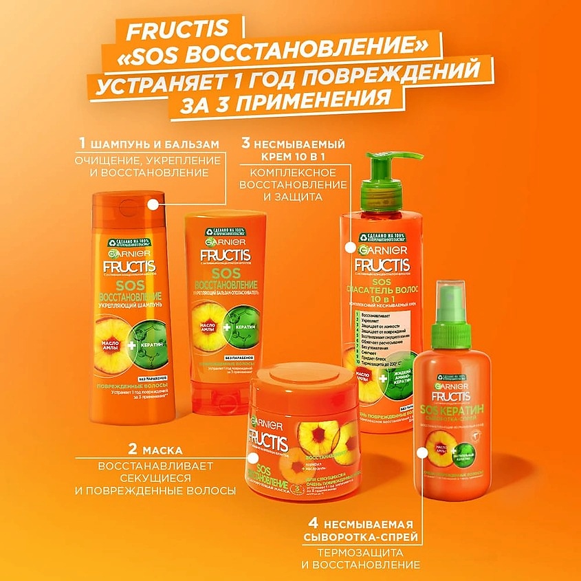 Крем Н.Е.В.