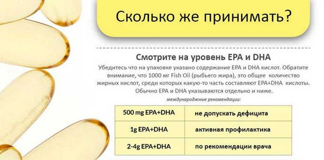 Rыbiй жir omega 3 - pAonaenayaeaneayaeaneyaemeaemeaemeaemeaemeaemeaemeaemeaemeae alimarkeTINGOWANPAYAPAYAPHSTышCA? 